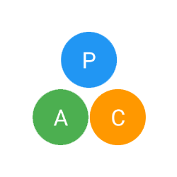 Transactional Analysis